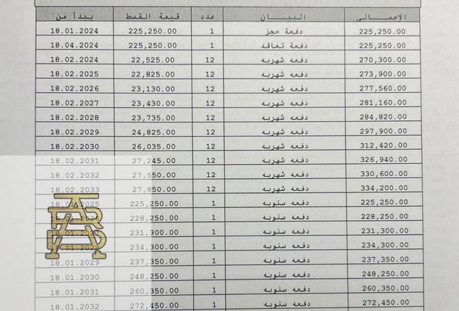 85323327 - صورة العقار 3
