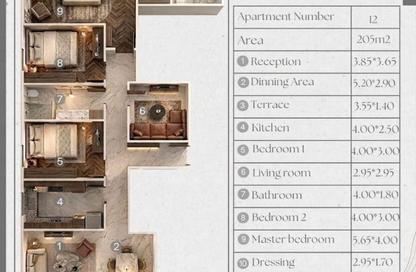 Apartment - 4 Bedrooms - 3 Bathrooms for sale in Bait Alwatan - The 5th Settlement - New Cairo City - Cairo