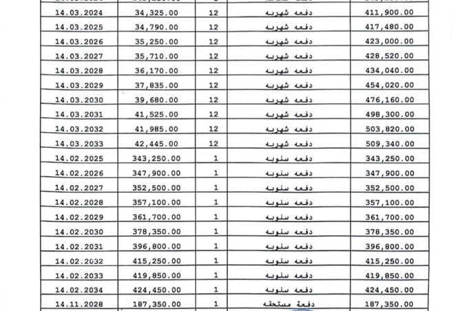 81822629 - صورة العقار 3