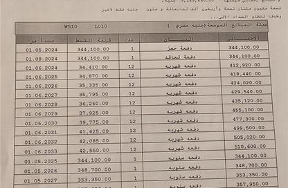 شقة - 3 غرف نوم - 2 حمامات للبيع في پريڤادو - مدينتي - القاهرة