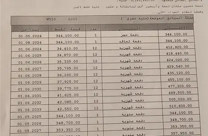 شقة - 3 غرف نوم - 2 حمامات للبيع في پريڤادو - مدينتي - القاهرة