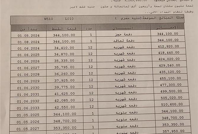 8511872 - الصورة الرئيسية للعقار