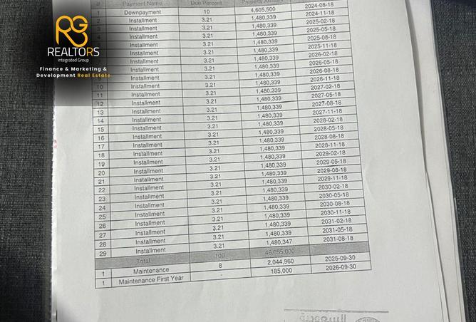 98544915 - صورة العقار 3