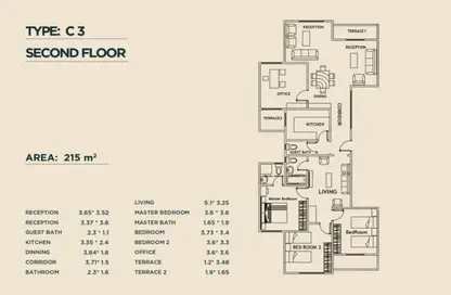 شقة - 4 غرف نوم - 3 حمامات للبيع في تمر حنه - كمبوندات التجمع الخامس - التجمع الخامس - مدينة القاهرة الجديدة - القاهرة
