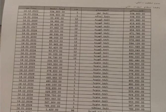 71651450 - صورة العقار 2