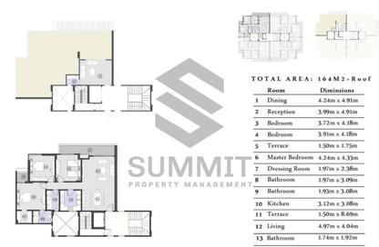 Penthouse - 3 - 4 for sale in El Patio Oro - 5th Settlement Compounds - The 5th Settlement - New Cairo City - Cairo