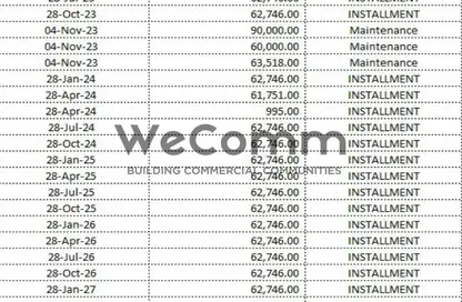 شقة - 3 غرف نوم - 3 حمامات للبيع في ايلان سراي - سراي - كمبوندات مدينة المستقبل - مدينة المستقبل - القاهرة شقة - 3 غرف نوم - 3 حمامات للبيع في ايلان سراي - سراي - كمبوندات مدينة المستقبل - مدينة المستقبل - القاهرة
