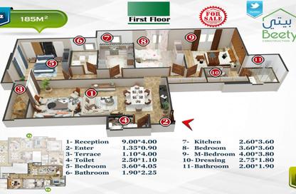Apartment - 3 Bedrooms - 3 Bathrooms for sale in Bait Alwatan - The 5th Settlement - New Cairo City - Cairo Apartment - 3 Bedrooms - 3 Bathrooms for sale in Bait Alwatan - The 5th Settlement - New Cairo City - Cairo