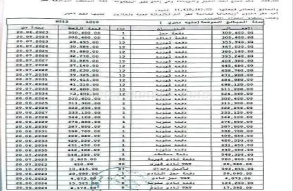 شقة - 4 غرف نوم - 3 حمامات للبيع في مدينتي - القاهرة