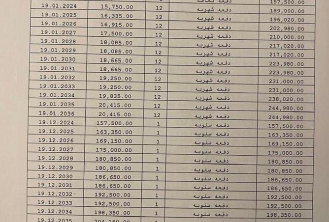 63382441 - Property Image 2