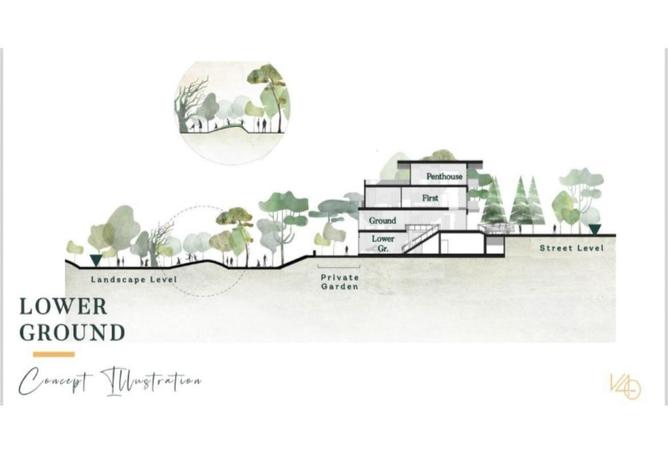 8615886 - صورة العقار 2