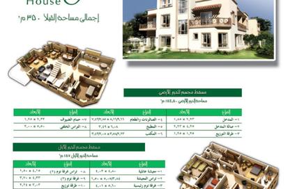 منزل مزدوج - 4 غرف نوم - 5 حمامات للبيع في جرينز - الحي السادس - الشيخ زايد - الجيزة