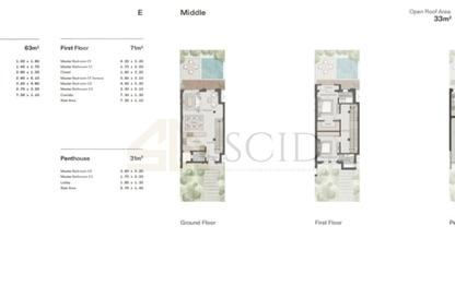Townhouse - 3 Bedrooms - 3 Bathrooms for sale in Ever - 5th Settlement Compounds - The 5th Settlement - New Cairo City - Cairo