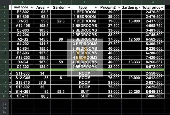 55499942 - صورة العقار 2