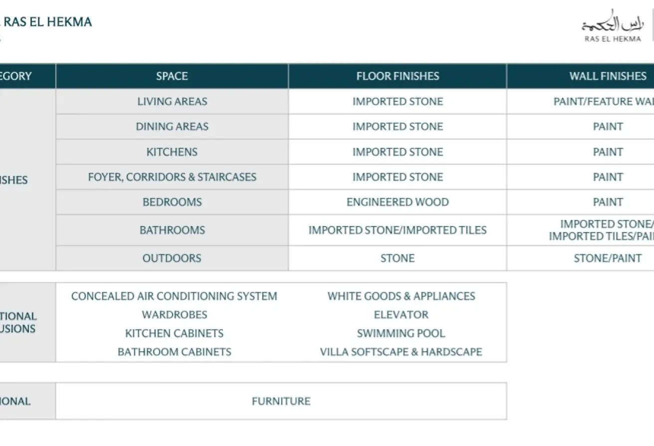 118806098 - Property Main Image