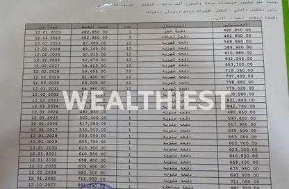 تاون هاوس - 3 غرف نوم - 3 حمامات للبيع في پريڤادو - مدينتي - القاهرة