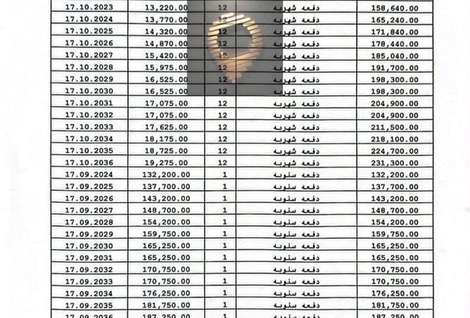 97147688 - الصورة الرئيسية للعقار