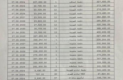 شقة - 2 غرف نوم - 1 حمام للبيع في مدينتي - القاهرة شقة - 2 غرف نوم - 1 حمام للبيع في مدينتي - القاهرة