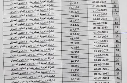 شقة - 1 حمام للبيع في B8 - مدينتي - القاهرة