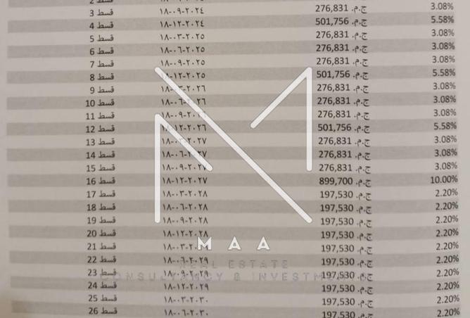 68258762 - صورة العقار 3