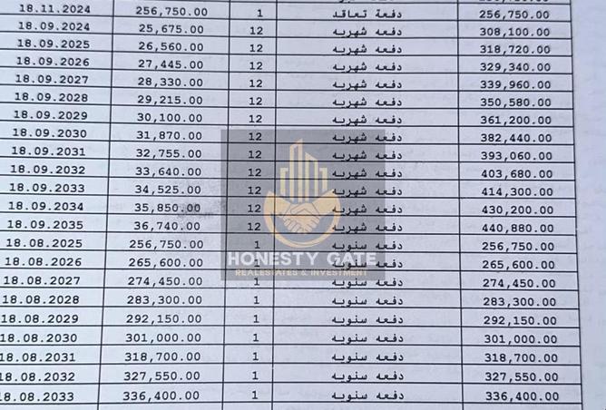 97151599 - صورة العقار 2