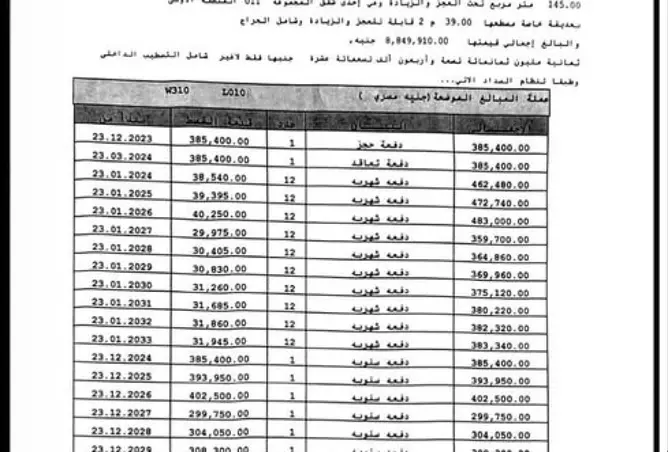 117277535 - صورة العقار 2