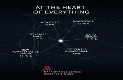 شقق فندقية - 2 غرف نوم - 2 حمامات للبيع في ماريوت ريزيدنس هليوبوليس - الماظة - مصر الجديدة - القاهرة