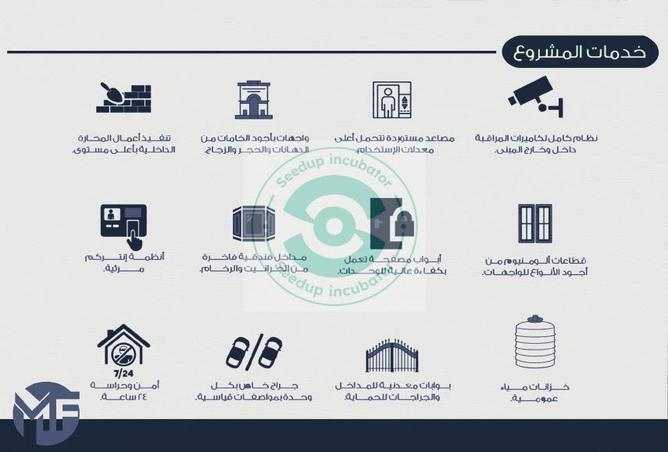 56980501 - صورة العقار 2