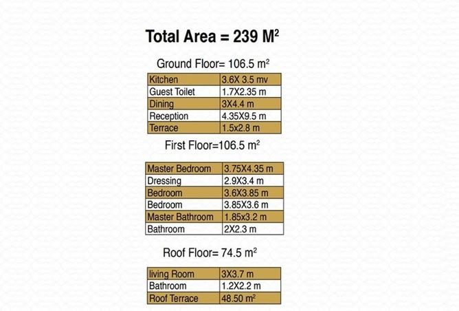 8526910 - صورة العقار 2