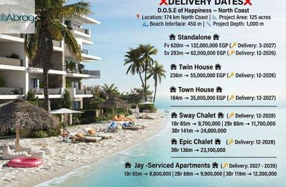 Chalet - 3 Bedrooms - 2 Bathrooms for sale in D.O.S.E North Coast - Qesm Ad Dabaah - North Coast