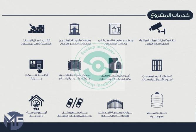 58735482 - صورة العقار 3